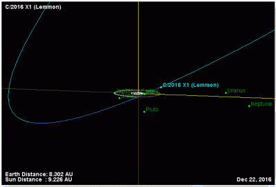 C2016 X1 (Lemmon) _ CK16X010 _ XXB8AB4 object _ Chiron-type Comet _ P = 59 515.21 (JPL) _ 22 12 2016 _ 1.gif